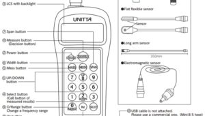 Cấu tạo máy đo lực căng dây dai Unitta U-508